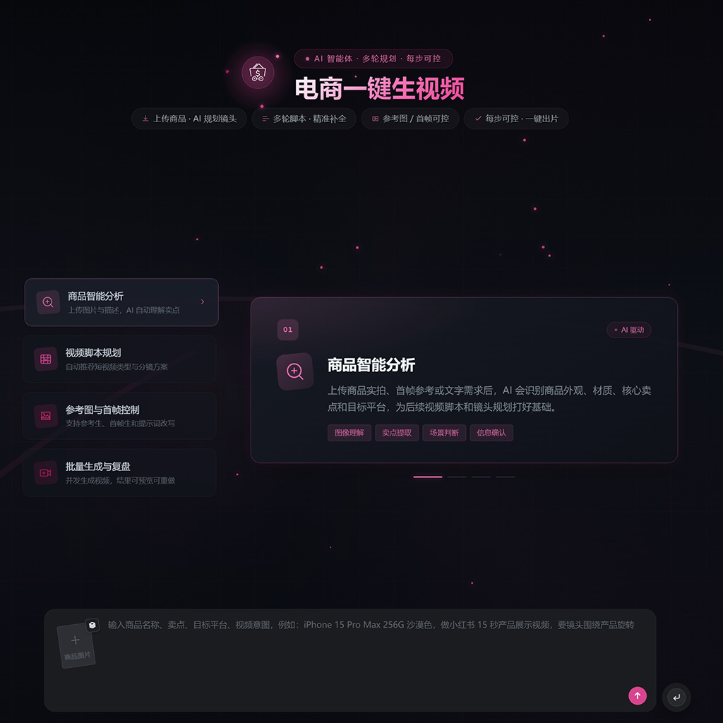 电商视觉与产品展示素材
